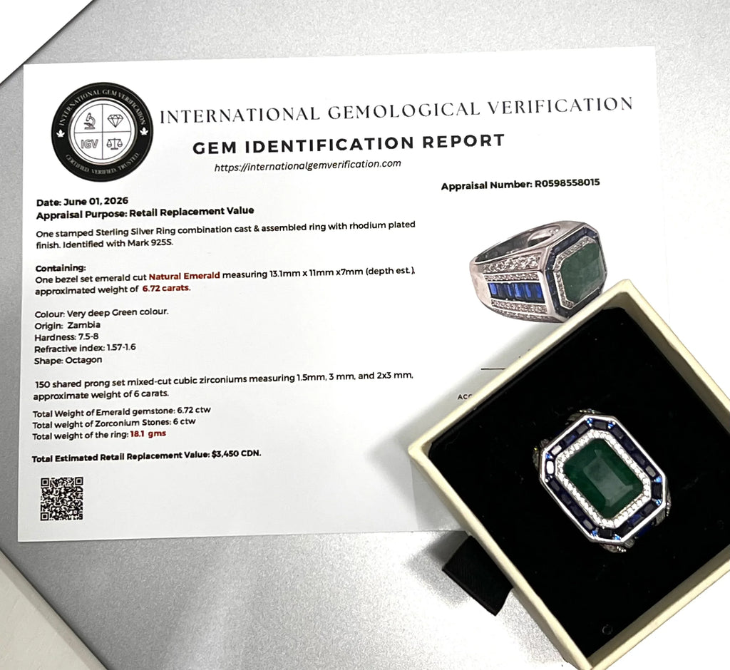 Certified 6.7 Carats Emerald Ring for Men. Sterling silver size 10